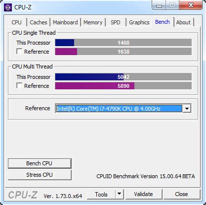 cpu multi drops during test|cpu z stress test score dropping.